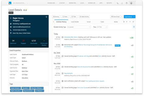 What Is A CRM Dashboard & How To Create One?