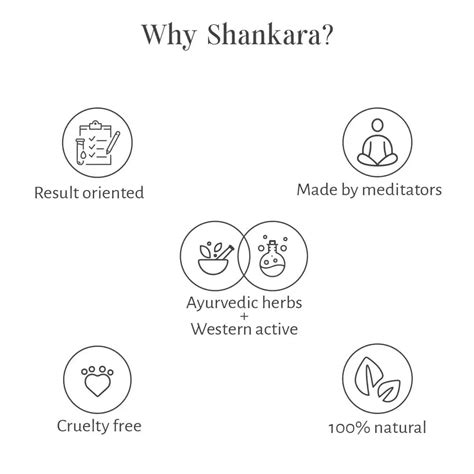 Gheesutrā Cleansing Balm For Daily Skincare Regime Online | Shankara India