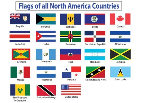 All national flags of the world. Country flags with name. Countries flag banners, International ...