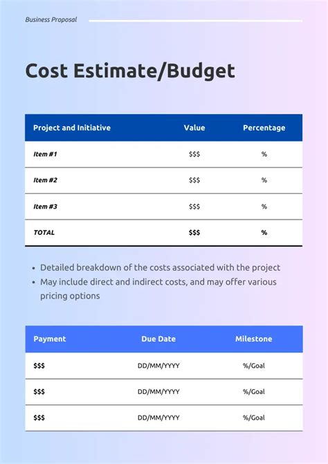 Work Proposal Example 的图像结果