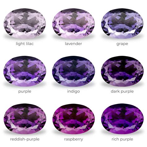 Crystal identification best identifier apps stone color charts and ...
