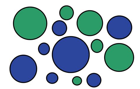 Image result for How to Use Magic