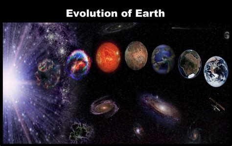 Earth System Evolution 的图像结果