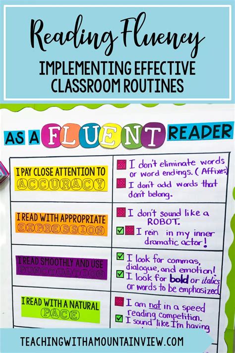 Oral reading fluency posters and fluent reader checklist – Artofit