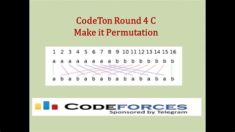 Image result for Pretty Permutations Codeforces