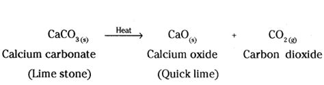 ap scert 10th class Physical Science Lesson 2 Chemical Reactions and ...