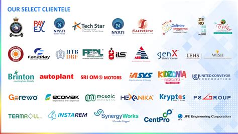 Digital Human Resource Operations Management 的图像结果