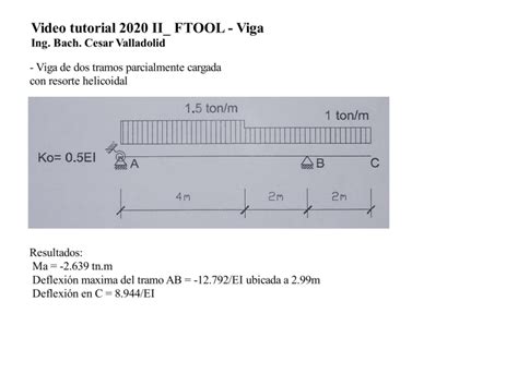 Ftool Tutorial 的图像结果