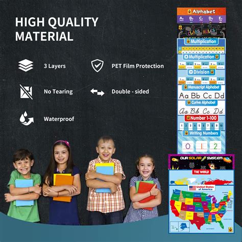 Multiplication Chart Dry Erase Laminated Table Poster for Kids ...