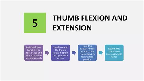Hand Exercises for RSI 的图像结果