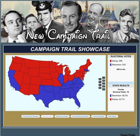 What a fascinating mod : r/thecampaigntrail