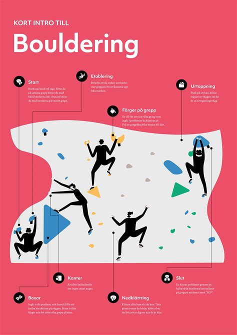 climbing gym near me