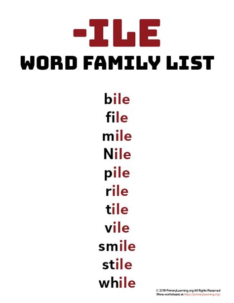 ILE Word Family List for Phonics Lessons