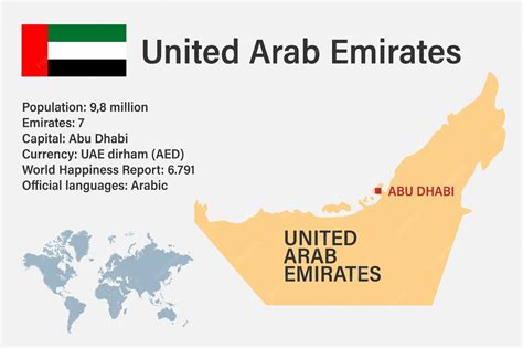 Premium Vector | Highly detailed united arab emirates map with flag capital and small map of the ...
