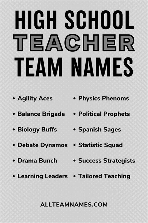 213 Fun Teacher Group Names: Graded And Themed
