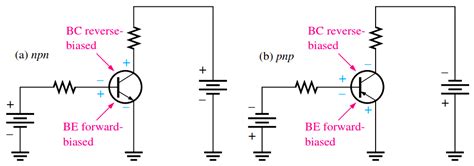 Image result for Transistor Biasing Applications