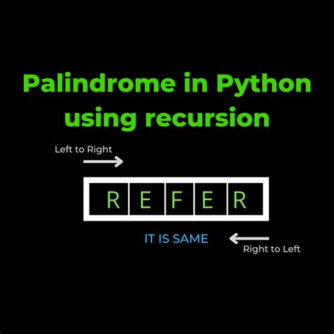 Image result for Enter a String and Check Is It a Palindrome or Not Python
