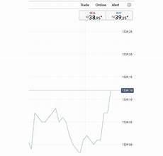 bid ask significato definizione e significato di spread bid ask significato definizione e significato di spread