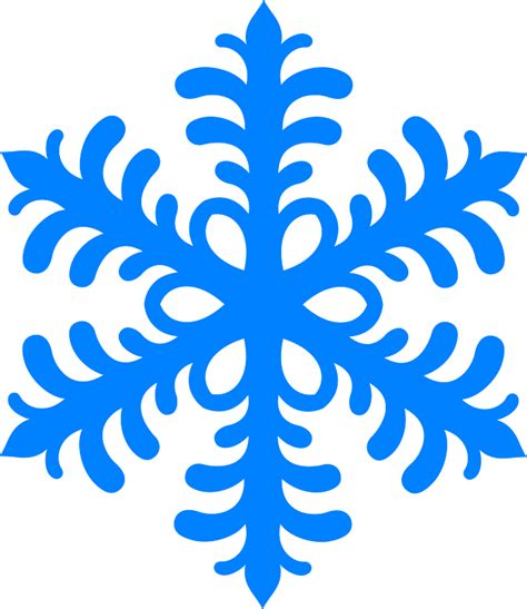 Image result for Snowflake Create Empty File Copy Into