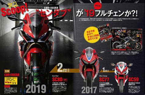 Honda CBR1000RR could get MotoGP-derived V4 engine for 2019 - Overdrive