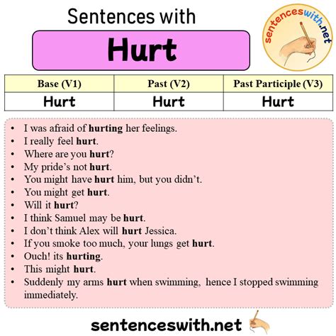 Sentences with Hurt, Past and Past Participle Form Of Hurt V1 V2 V3 ...