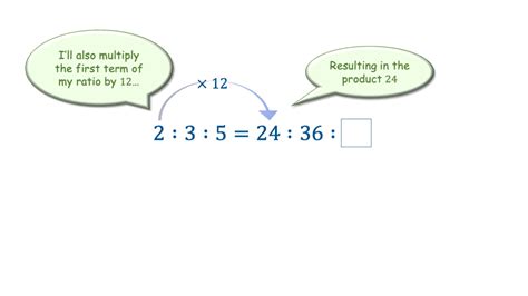 Image result for Equivalent Ratios Example