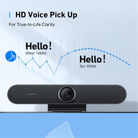 Buy AnkerWork BR300 USB Video Conference Bar, Conference Room Camera ...