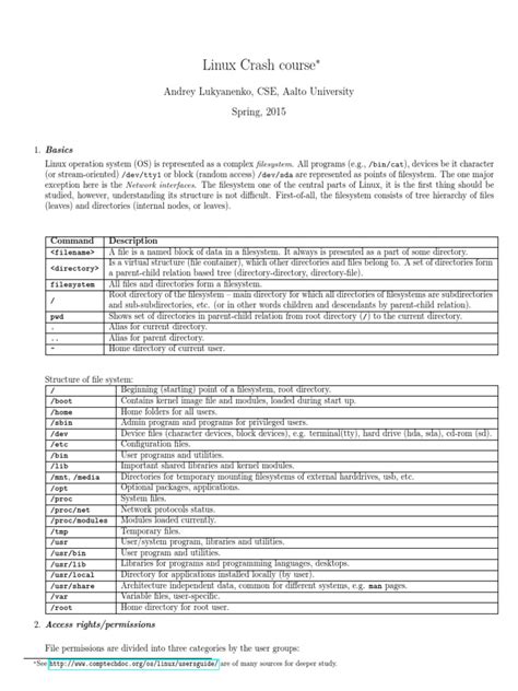 Image result for Unix Beginners Crash Course