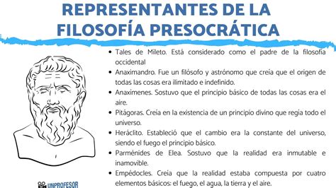 7 representantes de la filosofía PRESOCRÁTICA - los más importantes