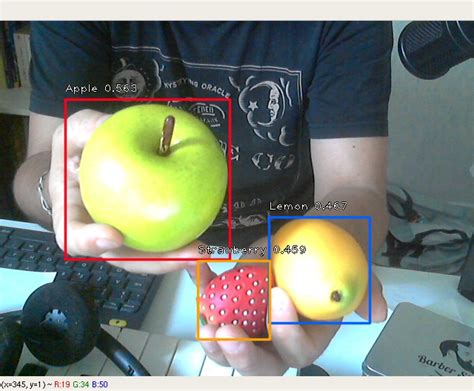 Tracking Computer Vision Image 的图像结果