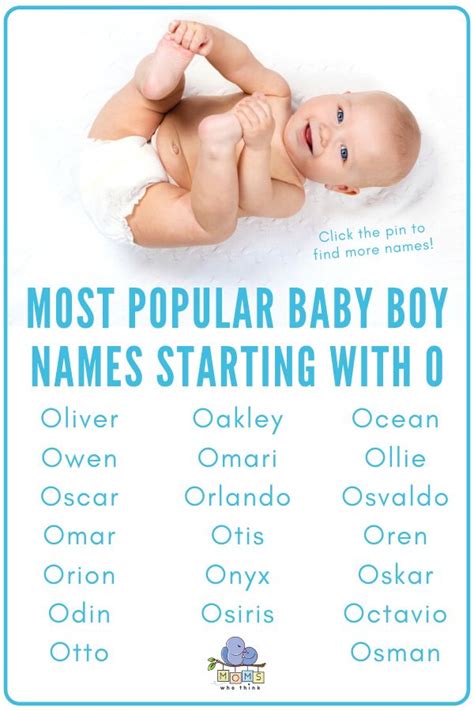 Popular Baby Boy Names Starting with O