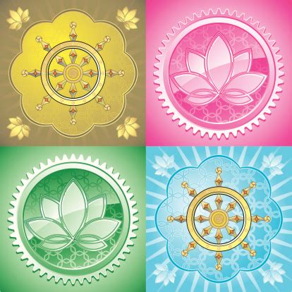 Buddhism 的图像结果