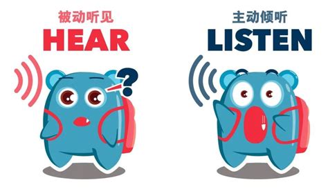 分不清Listen和hear？一张图让你1秒看懂！_腾讯新闻