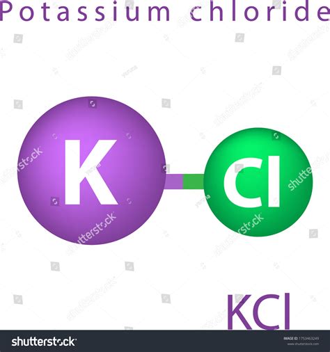 Potassium Chloride Molecule