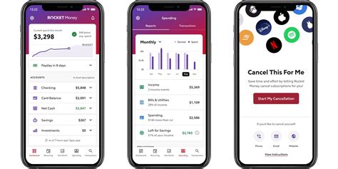 Image result for Personal Finance Software Programs