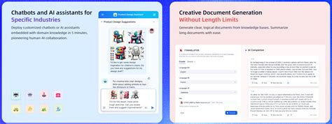 Dify Code Review 的图像结果