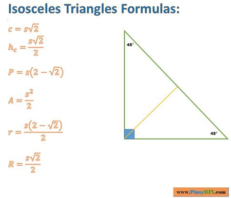 Image result for Formula for a Right Triangle