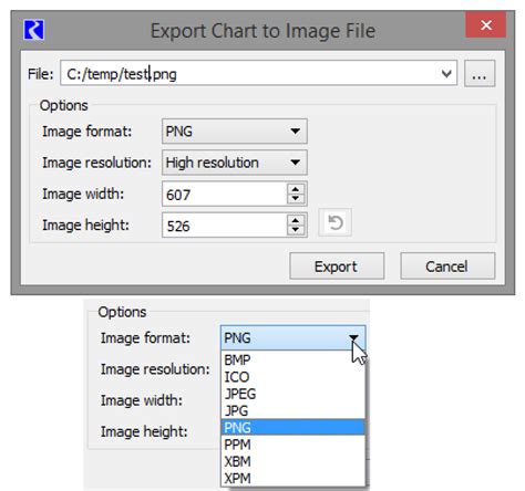 Image result for Chart Show Output File