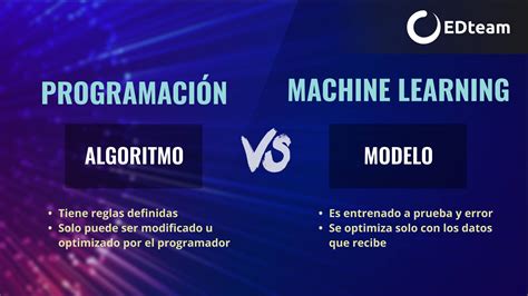 Image result for Learning Programacion