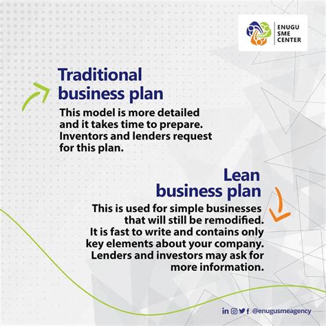 Business Plan Types 的图像结果