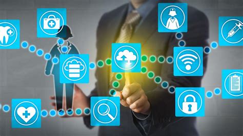 Image result for Software Interoperability