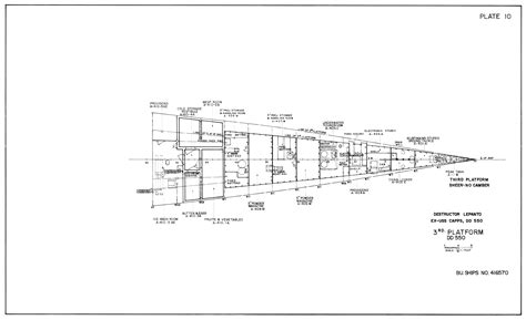 Fletcher-class Destroyer U.S.S. Capps later Spanish destroyer Lepanto ...