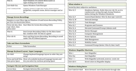Command Key for Windows 10 的图像结果