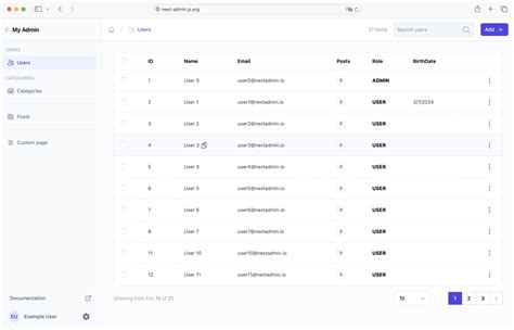 Image result for How to Create Next JS Project with Using Admin Lte3