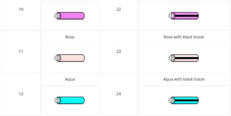 Image result for Printabler Fiber Color Code Chart Printable