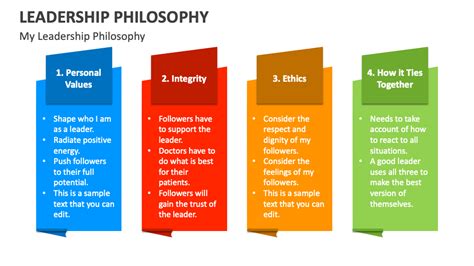 Leadership Philosophy Statement Examples 的图像结果
