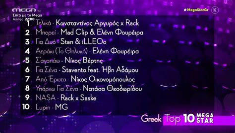 top 10 mega 101z 2021,Whether you're lo