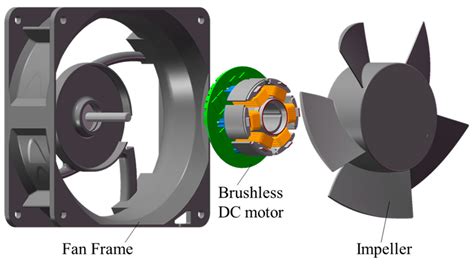 A Peak Absorption Filtering Method for Radiated EMI from a High-Speed ...