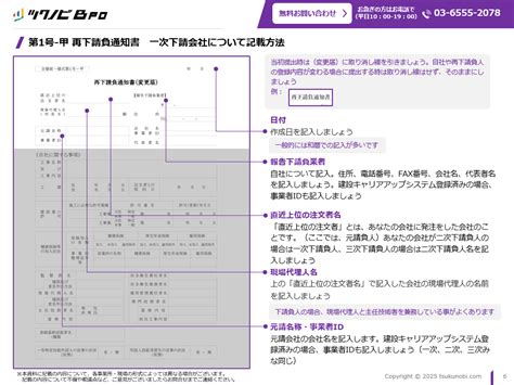 Image result for Introduction to Software Engineering and Process Models Flow Chart