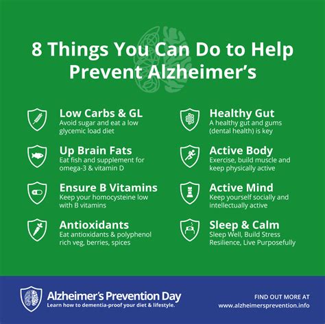 Alzheimer's Prevention Day 2024 | Food for the Brain - 5 foods to prevent dementia